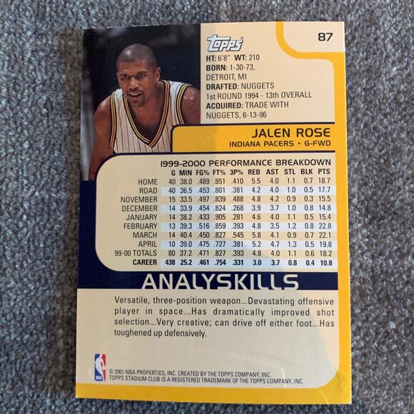 NBA Jalen Rose‎ Collectable Card - Picture 2 of 2